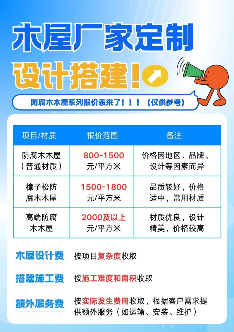 防腐材料：守护建筑的生命线